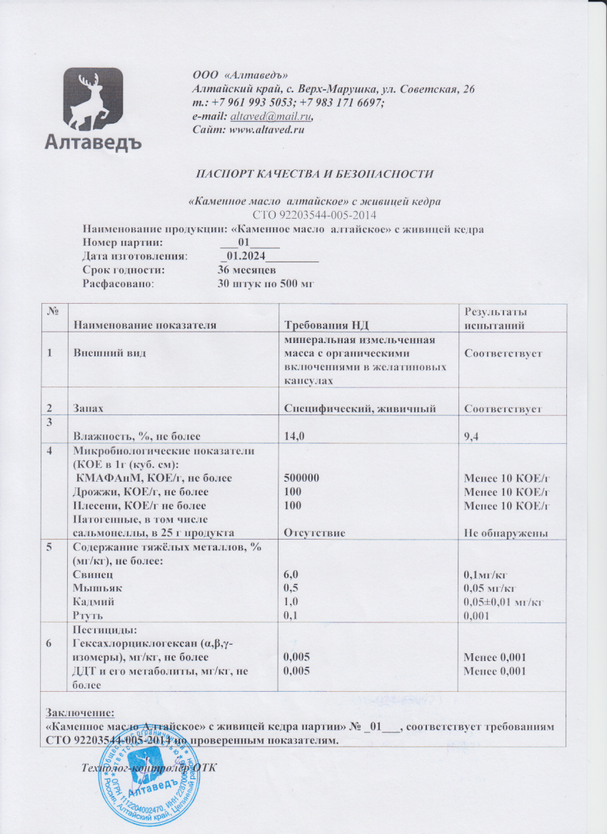 Паспорт №012024